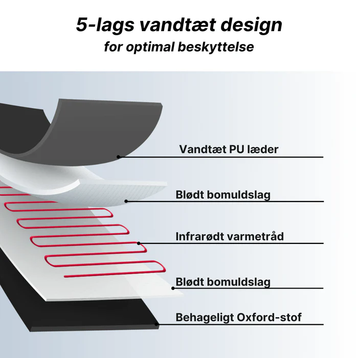 OptimaSport_LagDesign Optima sport lag beskrivelse